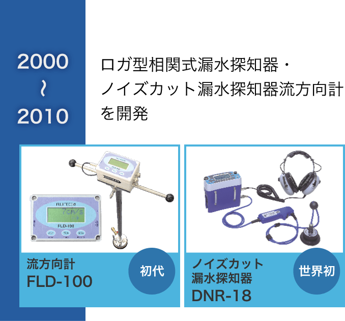 2000〜2010:ロガ型相関式漏水探知器・ノイズカット漏水探知器流方向計を開発